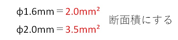φ1.6mm=2.0mm²　φ2.0mm=3.5mm²